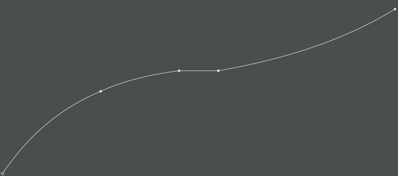 pitch_curve_original