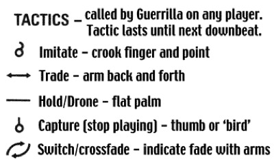 Guerrilla system Tactics in Cobra (John Zorn © Oct 9 1984 NYC)